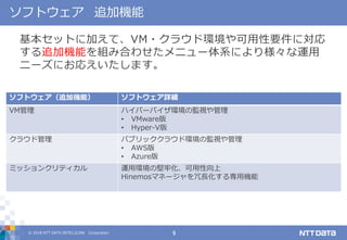 © 2018 NTT DATA INTELLILINK Corporation 9
ソフトウェア 追加機能
基本セットに加えて、VM・クラウド環境や可用性要件に対応
する追加機能を組み合わせたメニュー体系により様々な運用
ニーズにお応えいたします。
ソフトウェア（追加機能） ソフトウェア詳細
VM管理 ハイパーバイザ環境の監視や管理
• VMware版
• Hyper-V版
クラウド管理 パブリッククラウド環境の監視や管理
• AWS版
• Azure版
ミッションクリティカル 運用環境の堅牢化、可用性向上
Hinemosマネージャを冗長化する専用機能
 