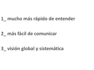 1_ mucho más rápido de entender
2_ más fácil de comunicar
3_ visión global y sistemática
 