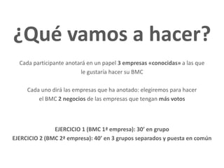 ¿Qué vamos a hacer?
Cada participante anotará en un papel 3 empresas «conocidas» a las que
le gustaría hacer su BMC
Cada uno dirá las empresas que ha anotado: elegiremos para hacer
el BMC 2 negocios de las empresas que tengan más votos
EJERCICIO 1 (BMC 1ª empresa): 30’ en grupo
EJERCICIO 2 (BMC 2ª empresa): 40’ en 3 grupos separados y puesta en común
 