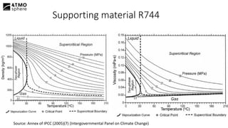 Supporting material R744
Source: Annex of IPCC (2005)(7) (Intergovernmental Panel on Climate Change)
 