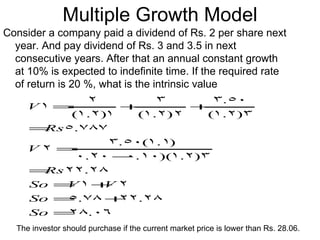 Multiple Growth Model
Consider a company paid a dividend of Rs. 2 per share next
  year. And pay dividend of Rs. 3 and 3.5 in next
  consecutive years. After that an annual constant growth
  at 10% is expected to indefinite time. If the required rate
  of return is 20 %, what is the intrinsic value
           2        3      3.50
     V1 =       +        +
         (1.2)1  (1.2) 2  (1.2)3
     = 5.787
      Rs
                            3.50(1.1)
     V2 =
          0.20 − .10)(1.2)3
                0
     =Rs 22.28
     So = 1 + 2
         V   V
     So = .78 + .28
         5     22
     So = .06
         28
  The investor should purchase if the current market price is lower than Rs. 28.06.
 