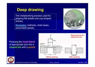 06 sheet metal forming | PDF
