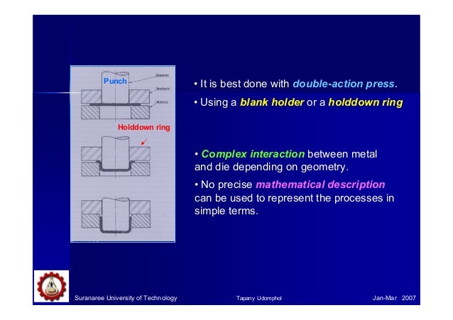 06 sheet metal forming action sheet metal