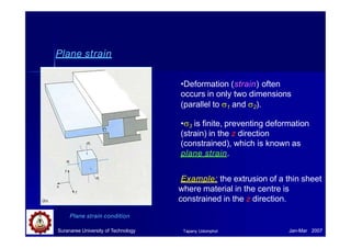 Plane strain
•Deformation (strain) often
occurs in only two dimensions
(parallel to 1 and 2).
•3 is finite, preventing deformation
(strain) in the z direction
(constrained), which is known as
plane strain.
Example: the extrusion of a thin sheet
where material in the centre is
constrained in the z direction.
Plane strain condition
Suranaree University of Technology Jan-Mar 2007
Tapany Udomphol
 
