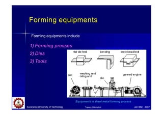 Forming equipments
Forming equipments include
1) Forming presses
2) Dies
3) Tools
Equipments in sheet metal forming process
Suranaree University of Technology Jan-Mar 2007
Tapany Udomphol
www.ptu.tu-darmstadt.de/.../ictmp/img00011.gif
 