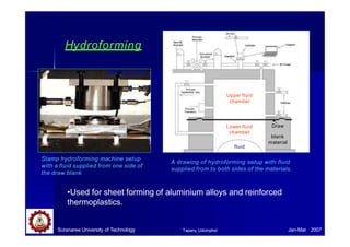 Hydroforming
Stamp hydroforming machine setup
with a fluid supplied from one side of
the draw blank
www.egr.msu.edu
A drawing of hydroforming setup with fluid
supplied from to both sides of the materials.
•Used for sheet forming of aluminium alloys and reinforced
thermoplastics.
Upper fluid
chamber
Lower fluid
chamber
fluid
Draw
blank
material
Suranaree University of Technology Jan-Mar 2007
Tapany Udomphol
 