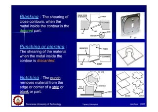 Blanking : The shearing of
close contours, when the
metal inside the contour is the
desired part.
Punching or piercing :
The shearing of the material
when the metal inside the
contour is discarded.
Notching : The punch
removes material from the
edge or corner of a strip or
blank or part.
Suranaree University of Technology Jan-Mar 2007
Tapany Udomphol
 