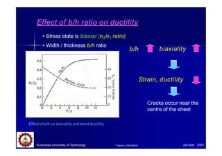 Effect of b/h ratio on ductility
• Stress state is biaxial (2/1 ratio)
Effect of b/h on biaxiality and bend ductility
• Width / thickness b/h ratio
b/h biaxiality
Strain, ductility
Cracks occur near the
centre of the sheet
Suranaree University of Technology Jan-Mar 2007
Tapany Udomphol
 