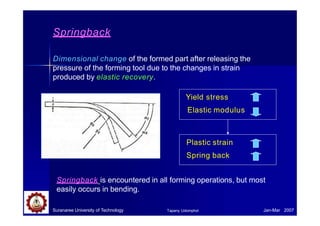 Springback
Dimensional change of the formed part after releasing the
pressure of the forming tool due to the changes in strain
produced by elastic recovery.
Yield stress
Elastic modulus
Plastic strain
Spring back
Springback is encountered in all forming operations, but most
easily occurs in bending.
Suranaree University of Technology Jan-Mar 2007
Tapany Udomphol
 