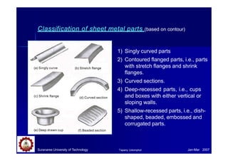 Classification of sheet metal parts (based on contour)
1) Singly curved parts
2) Contoured flanged parts, i.e., parts
with stretch flanges and shrink
flanges.
3) Curved sections.
4) Deep-recessed parts, i.e., cups
and boxes with either vertical or
sloping walls.
5) Shallow-recessed parts, i.e., dish-
shaped, beaded, embossed and
corrugated parts.
(a) Singly curve
Suranaree University of Technology Jan-Mar 2007
Tapany Udomphol
(b) Stretch flange
(c) Shrink flange (d) Curved section
(e) Deep drawn cup (f) Beaded section
 