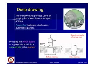 Deep drawing
The metalworking process used for
shaping flat sheets into cup-shaped
articles.
Examples: bathtubs, shell cases,
automobile panels.
Pressing the metal blank
of appropriate size into a
shaped die with a punch.
Deep drawing of a
cylindrical cup
Before drawing After drawing
Suranaree University of Technology Jan-Mar 2007
Tapany Udomphol
 
