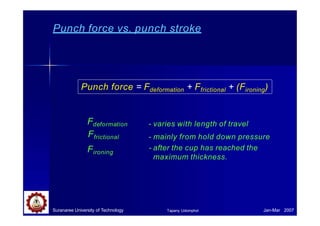 Punch force vs. punch stroke
Suranaree University of Technology Jan-Mar 2007
Tapany Udomphol
Punch force = Fdeformation + Ffrictional + (Fironing)
Fdeformation
Ffrictional
Fironing
- varies with length of travel
- mainly from hold down pressure
- after the cup has reached the
maximum thickness.
 