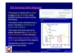 The forming limit diagram
Grid analysis (a) before (b) after deformation of
sheet.
•The sheet is marked with a close
packed array of circles using
chemical etching or photo printing
techniques.
•The blank is then stretched over a
punch, resulting in stretching of
circles into ellipses.
•The major and minor axes of an
ellipse represent the two principal
strain directions in the stamping.
•The percentage changes in these
strains are compared in the diagram.
•Comparison is done in a given
thickness of the sheet.
AK steel
20 40 60 80 100
1
2
1

A B
2
Failure
Safe
-40 -20 0
20
Suranaree University of Technology Jan-Mar 2007
Tapany Udomphol
40
60
80
100
Major strain 1(%)
120
Minor strain 2(%)
Forming limit diagram
 