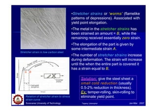 Stretcher strain in low-carbon steel.
•Stretcher strains or ‘worms’ (flamelike
patterns of depressions). Associated with
yield point elongation.
•The metal in the stretcher strains has
been strained an amount = B, while the
remaining received essentially zero strain.
•The elongation of the part is given by
some intermediate strain A.
•The number of stretcher strains increase
during deformation. The strain will increase
until the when the entire part is covered it
has a strain equal to B.
Solution: give the steel sheet a
small cold reduction (usually
0.5-2% reduction in thickness).
Ex: temper-rolling, skin-rolling to
eliminate yield point.
Relation of stretcher strain to stress
strain curve.
A B
Suranaree University of Technology Jan-Mar 2007
Tapany Udomphol
 