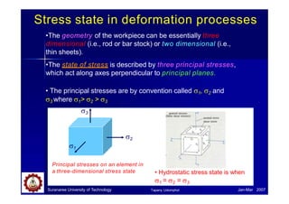 Stress state in deformation processes
1
•The geometry of the workpiece can be essentially three
dimensional (i.e., rod or bar stock) or two dimensional (i.e.,
thin sheets).
•The state of stress is described by three principal stresses,
which act along axes perpendicular to principal planes.
• The principal stresses are by convention called 1, 2 and
3 where 1> 2 > 3
3
2
Principal stresses on an element in
a three-dimensional stress state • Hydrostatic stress state is when
1 = 2 = 3
Suranaree University of Technology Jan-Mar 2007
Tapany Udomphol
 