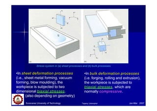 •In bulk deformation processes
(i.e. forging, rolling and extrusion),
the workpiece is subjected to
triaxial stresses, which are
normally compressive.
•In sheet deformation processes
(i.e., sheet metal forming, vacuum
forming, blow moulding), the
workpiece is subjected to two
dimensional biaxial stresses.
(also depending on geometry)
Stress system in (a) sheet processes and (b) bulk processes.
Suranaree University of Technology Jan-Mar 2007
Tapany Udomphol
 