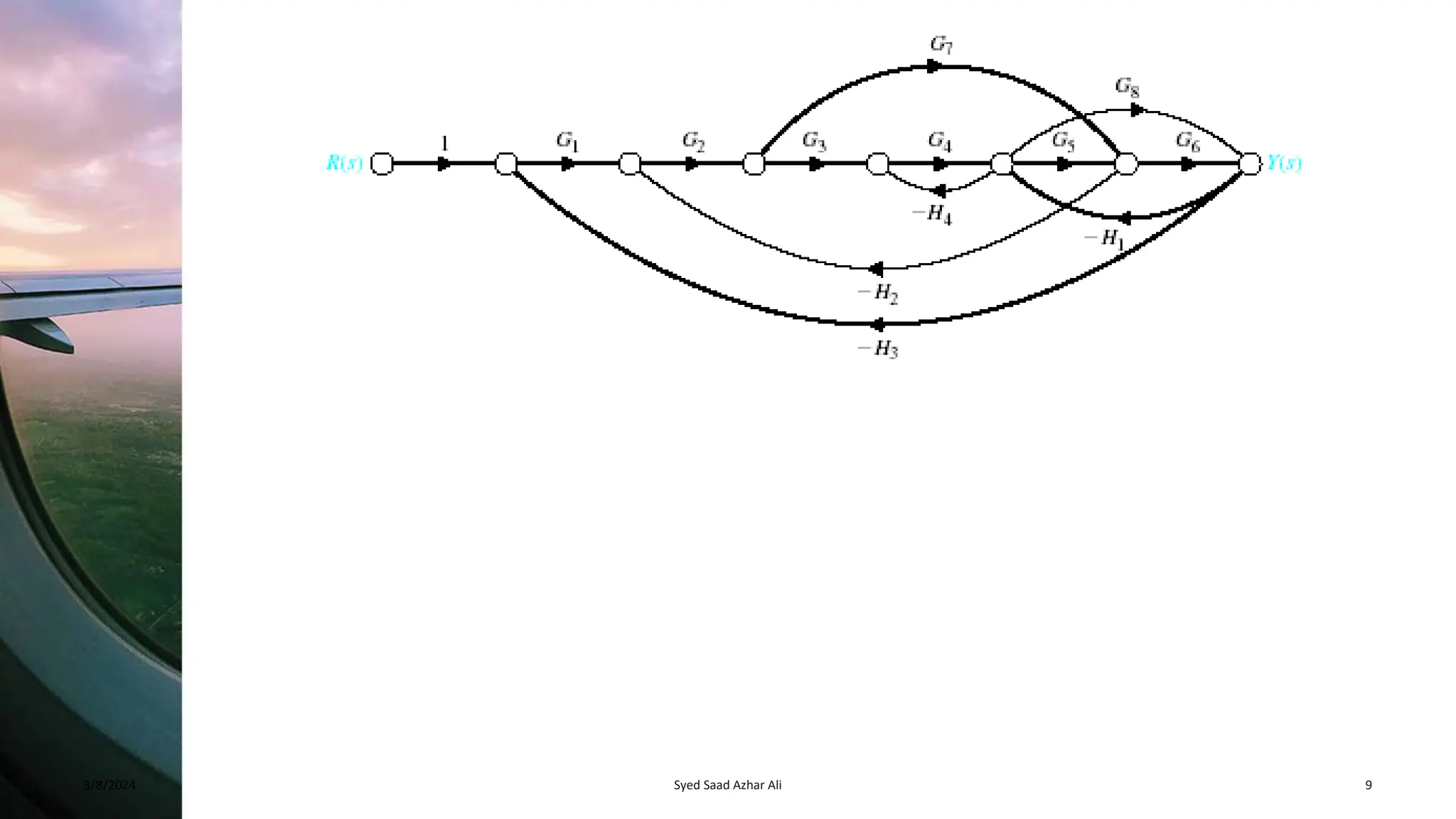 06 Signal Flow Graphs with scribbling.pptx
