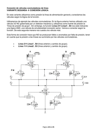 004 Electroneumática y Neumática: Método de cascada 