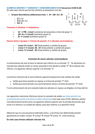 004 Electroneumática y Neumática: Método de cascada 