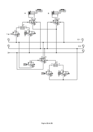 004 Electroneumática y Neumática: Método de cascada 