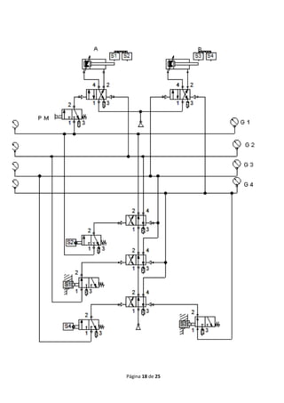 004 Electroneumática y Neumática: Método de cascada 