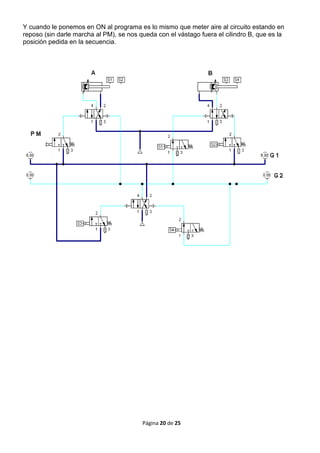 004 Electroneumática y Neumática: Método de cascada 