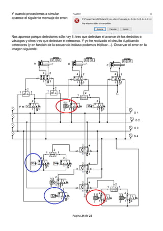 004 Electroneumática y Neumática: Método de cascada 