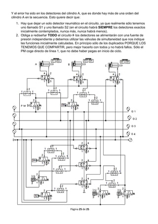 004 Electroneumática y Neumática: Método de cascada 