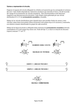 004 Electroneumática y Neumática: Método de cascada 