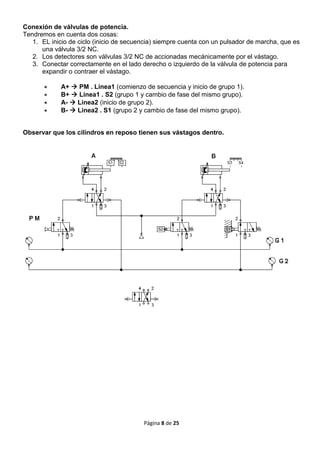 004 Electroneumática y Neumática: Método de cascada 
