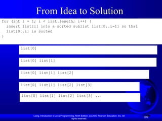 Liang, Introduction to Java Programming, Ninth Edition, (c) 2013 Pearson Education, Inc. All
rights reserved.
109
From Idea to Solution
for (int i = 1; i < list.length; i++) {
insert list[i] into a sorted sublist list[0..i-1] so that
list[0..i] is sorted
}
list[0]
list[0] list[1]
list[0] list[1] list[2]
list[0] list[1] list[2] list[3]
list[0] list[1] list[2] list[3] ...
 