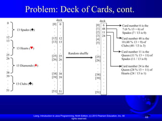 Liang, Introduction to Java Programming, Ninth Edition, (c) 2013 Pearson Education, Inc. All
rights reserved.
44
Problem: Deck of Cards, cont.
0
.
.
.
12
13
.
.
.
25
26
.
.
.
38
39
.
.
.
51
13 Spades (♠)
13 Hearts (♥)
13 Diamonds (♦)
13 Clubs (♣)
0
.
.
.
12
13
.
.
.
25
26
.
.
.
38
39
.
.
.
51
deck
[0]
.
.
.
[12]
[13]
.
.
.
[25]
[26]
.
.
.
[38]
[39]
.
.
.
[51]
Random shuffle
6
48
11
24
.
.
.
.
.
.
.
.
.
.
.
.
.
.
.
.
deck
[0]
[1]
[2]
[3]
[4]
[5]
.
.
.
[25]
[26]
.
.
.
[38]
[39]
.
.
.
[51]
Card number 6 is the
7 (6 % 13 = 6) of
Spades (7 / 13 is 0)
Card number 48 is the
10 (48 % 13 = 9) of
Clubs (48 / 13 is 3)
Card number 11 is the
Queen (11 % 13 = 11) of
Spades (11 / 13 is 0)
Card number 24 is the
Queen (24 % 13 = 11) of
Hearts (24 / 13 is 1)
 