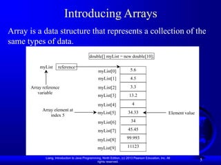 Liang, Introduction to Java Programming, Ninth Edition, (c) 2013 Pearson Education, Inc. All
rights reserved.
5
Introducing Arrays
Array is a data structure that represents a collection of the
same types of data.
5.6
4.5
3.3
13.2
4
34.33
34
45.45
99.993
11123
double[] myList = new double[10];
myList reference
myList[0]
myList[1]
myList[2]
myList[3]
myList[4]
myList[5]
myList[6]
myList[7]
myList[8]
myList[9]
Element value
Array reference
variable
Array element at
index 5
 
