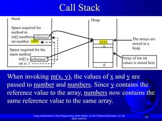 Liang, Introduction to Java Programming, Ninth Edition, (c) 2013 Pearson Education, Inc. All
rights reserved.
55
Call Stack
When invoking m(x, y), the values of x and y are
passed to number and numbers. Since y contains the
reference value to the array, numbers now contains the
same reference value to the same array.
Space required for the
main method
int[] y:
int x: 1
Stack
Space required for
method m
int[] numbers:
int number: 1001
reference
5555
0
0
The arrays are
stored in a
heap.
Heap
reference
Array of ten int
values is stored here
 