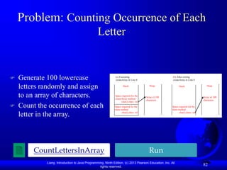 Liang, Introduction to Java Programming, Ninth Edition, (c) 2013 Pearson Education, Inc. All
rights reserved.
82
Problem: Counting Occurrence of Each
Letter
 Generate 100 lowercase
letters randomly and assign
to an array of characters.
 Count the occurrence of each
letter in the array.
CountLettersInArray Run
(a) Executing
createArray in Line 6
Space required for the
main method
char[] chars: ref
Heap
Array of 100
characters
Space required for the
createArray method
char[] chars: ref
(b) After exiting
createArray in Line 6
Space required for the
main method
char[] chars: ref
Heap
Array of 100
characters
Stack Stack
 