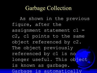 Garbage Collection
As shown in the previous
figure, after the
assignment statement c1 =
c2, c1 points to the same
object referenced by c2.
The object previously
referenced by c1 is no
longer useful. This object
is known as garbage.
Garbage is automatically
 