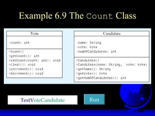 Example 6.9 The Count Class
RunRunTestVoteCandidateTestVoteCandidate
 