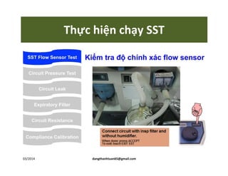 Thực hiện chạy SST
03/2014 dangthanhtuan65@gmail.com
 