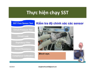 Thực hiện chạy SST
03/2014 dangthanhtuan65@gmail.com
 