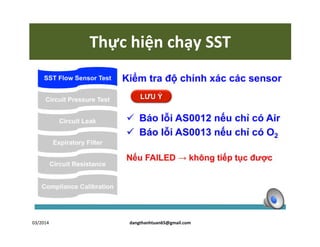 Thực hiện chạy SST
03/2014 dangthanhtuan65@gmail.com
 