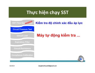 Thực hiện chạy SST
03/2014 dangthanhtuan65@gmail.com
 