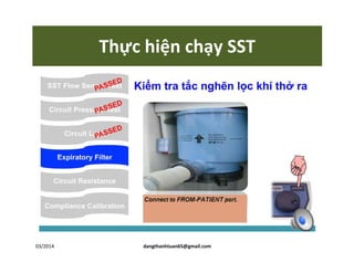 Thực hiện chạy SST
03/2014 dangthanhtuan65@gmail.com
 