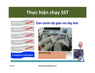 Thực hiện chạy SST
03/2014 dangthanhtuan65@gmail.com
 
