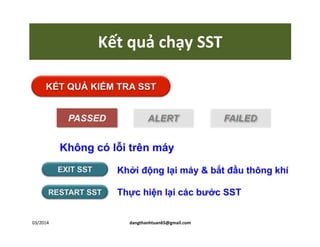 Kết quả chạy SST
03/2014 dangthanhtuan65@gmail.com
 
