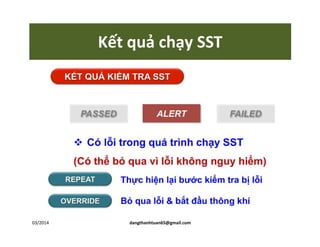 Kết quả chạy SST
03/2014 dangthanhtuan65@gmail.com
 