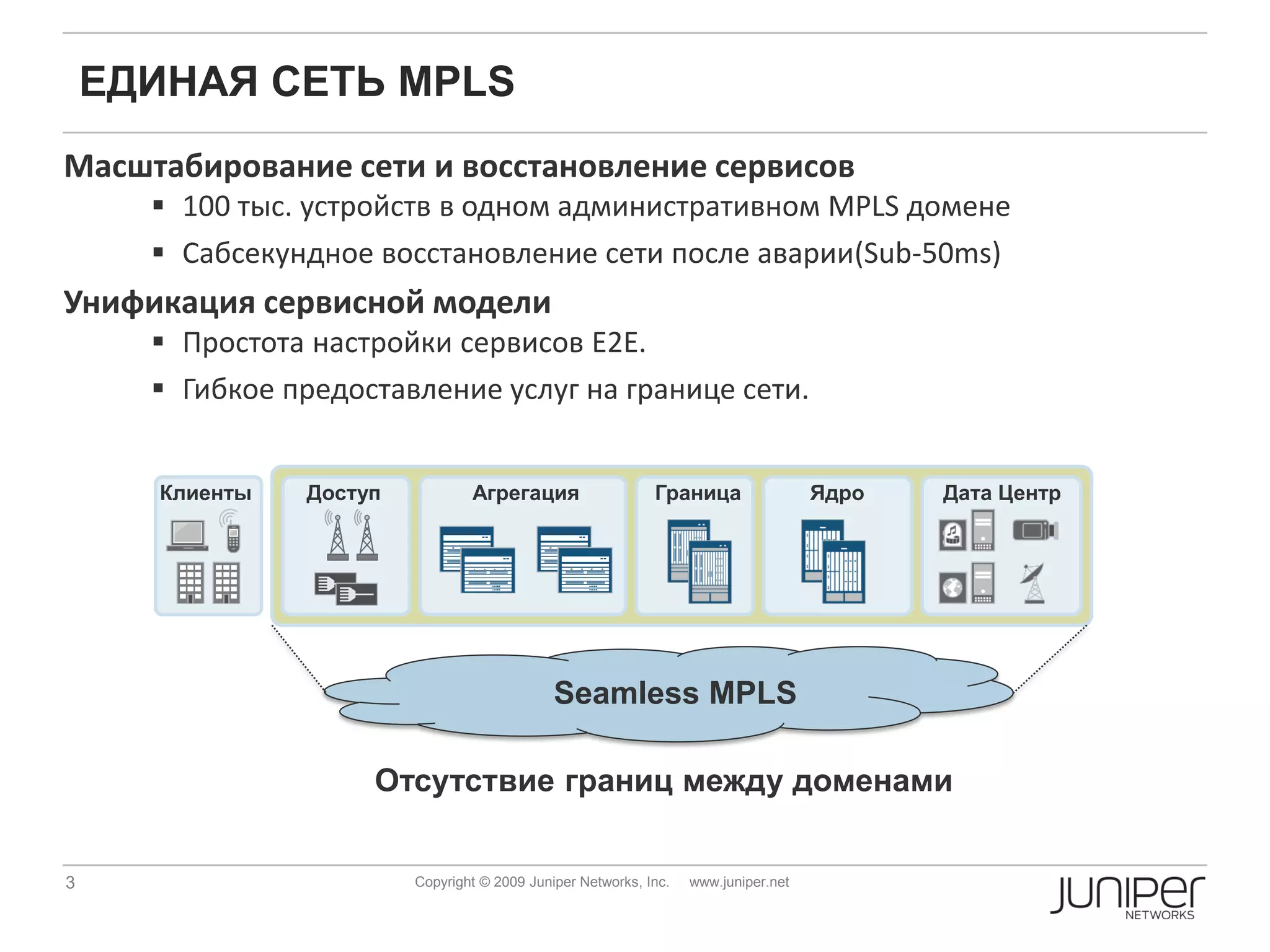 ЕДИНАЯ СЕТЬ MPLS
Масштабирование сети и восстановление сервисов
       100 тыс. устройств в одном административном MPLS домене
       Сабсекундное восстановление сети после аварии(Sub-50ms)
Унификация сервисной модели
       Простота настройки сервисов E2E.
       Гибкое предоставление услуг на границе сети.


      Клиенты   Доступ           Агрегация                   Граница                 Ядро   Дата Центр




                                              Seamless MPLS

                     Отсутствие границ между доменами


3                        Copyright © 2009 Juniper Networks, Inc.   www.juniper.net
 