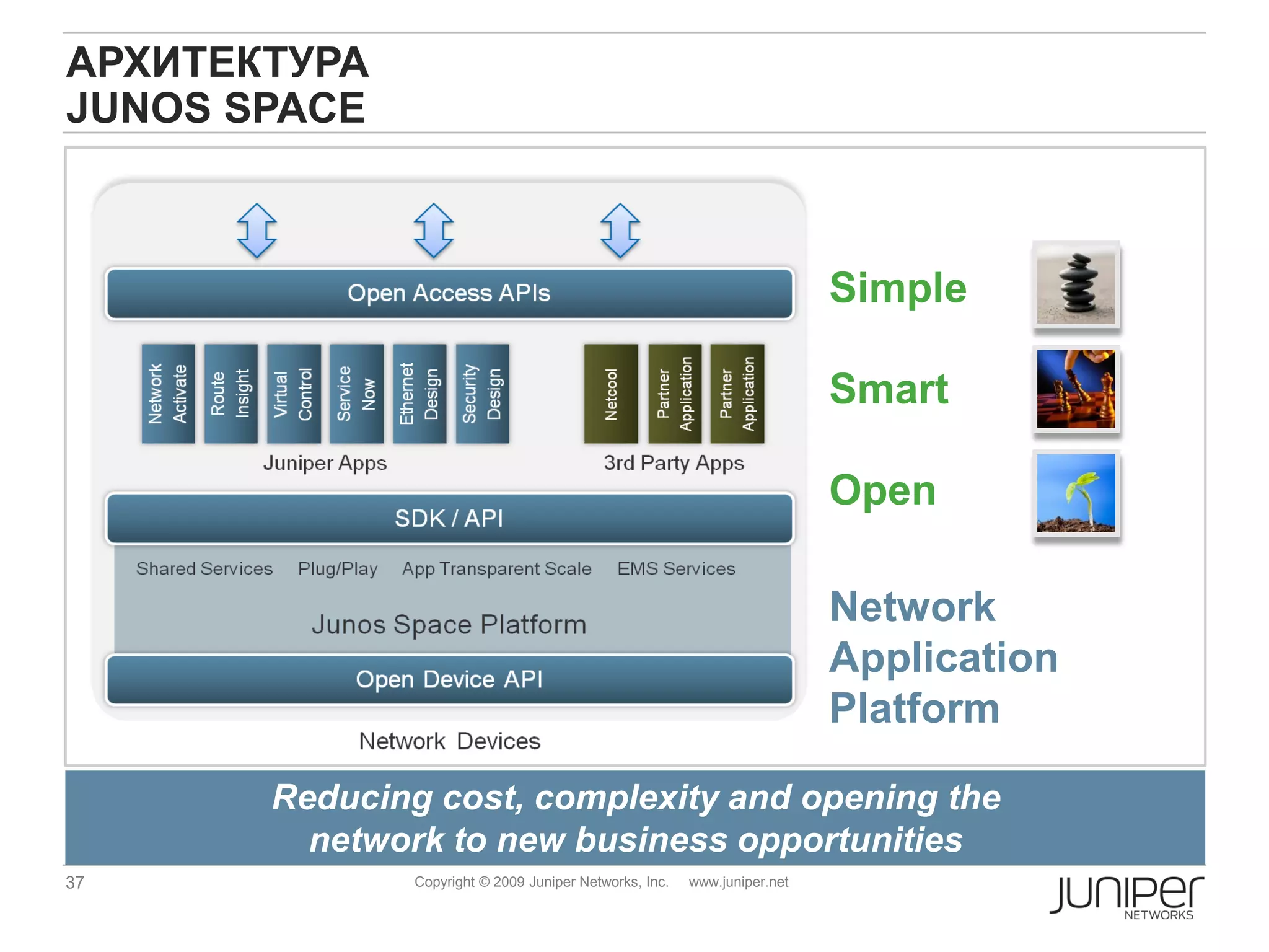 АРХИТЕКТУРА
JUNOS SPACE



                                                                           Simple

                                                                           Smart

                                                                           Open

                                                                           Network
                                                                           Application
                                                                           Platform

       Reducing cost, complexity and opening the
         network to new business opportunities
37             Copyright © 2009 Juniper Networks, Inc.   www.juniper.net
 