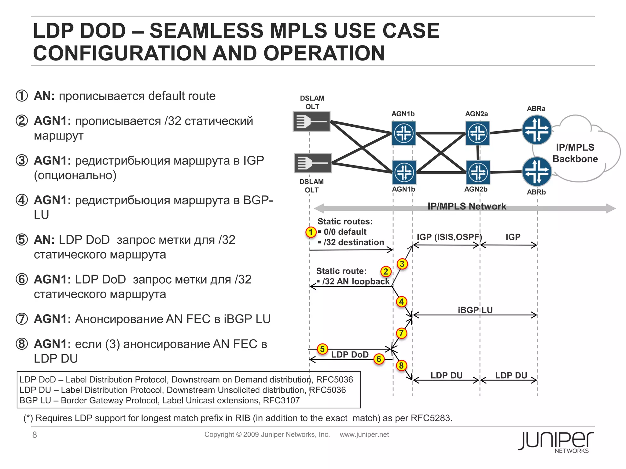 LDP DOD – SEAMLESS MPLS USE CASE
   CONFIGURATION AND OPERATION
① AN: прописывается default route                                         DSLAM
                                                                           OLT                                                               ABRa
                                                                                                          AGN1b               AGN2a
② AGN1: прописывается /32 статический
  маршрут
                                                                                                                                                     IP/MPLS
③ AGN1: редистрибьюция маршрута в IGP                                                                                                               Backbone
  (опционально)                                                           DSLAM
                                                                           OLT                            AGN1b               AGN2b          ABRb
④ AGN1: редистрибьюция маршрута в BGP-                                                                              IP/MPLS Network
  LU                                                                           Static routes:
                                                                             1  0/0 default
⑤ AN: LDP DoD запрос метки для /32                                              /32 destination
                                                                                                                  IGP (ISIS,OSPF)      IGP

  статического маршрута
                                                                                                           3
                                                                               Static route:   2
⑥ AGN1: LDP DoD запрос метки для /32                                            /32 AN loopback
  статического маршрута
                                                                                                           4
                                                                                                                           iBGP LU
⑦ AGN1: Анонсирование AN FEC в iBGP LU
                                                                                                           7
⑧ AGN1: если (3) анонсирование AN FEC в                                         5
                                                                                       LDP DoD
  LDP DU                                                                                           6
                                                                                                           8
LDP DoD – Label Distribution Protocol, Downstream on Demand distribution, RFC5036                                    LDP DU           LDP DU
LDP DU – Label Distribution Protocol, Downstream Unsolicited distribution, RFC5036
BGP LU – Border Gateway Protocol, Label Unicast extensions, RFC3107

 (*) Requires LDP support for longest match prefix in RIB (in addition to the exact match) as per RFC5283.
   8                                         Copyright © 2009 Juniper Networks, Inc.    www.juniper.net
 