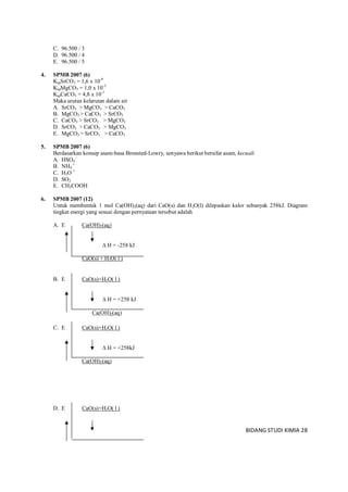 BIDANG STUDI KIMIA 28
C. 96.500 / 3
D. 96.500 / 4
E. 96.500 / 5
4. SPMB 2007 (6)
KspSrCO3 = 1,6 x 10-9
KspMgCO3 = 1,0 x 10-5
KspCaCO3 = 4,8 x 10-7
Maka urutan kelarutan dalam air
A. SrCO3 > MgCO3 > CaCO3
B. MgCO3 > CaCO3 > SrCO3
C. CaCO3 > SrCO3 > MgCO3
D. SrCO3 > CaCO3 > MgCO3
E. MgCO3 > SrCO3 > CaCO3
5. SPMB 2007 (6)
Berdasarkan konsep asam-basa Bronsted-Lowry, senyawa berikut bersifat asam, kecuali
A. HSO4
-
B. NH4
+
C. H3O +
D. SO2
E. CH3COOH
6. SPMB 2007 (12)
Untuk membentuk 1 mol Ca(OH)2(aq) dari CaO(s) dan H2O(l) dilepaskan kalor sebanyak 258kJ. Diagram
tingkat energi yang sesuai dengan pernyataan tersebut adalah
A. E Ca(OH)2(aq)
 H = -258 kJ
CaO(s) + H2O( l )
B. E CaO(s)+H2O( l )
 H = +258 kJ
Ca(OH)2(aq)
C. E CaO(s)+H2O( l )
 H = +258kJ
Ca(OH)2(aq)
D. E CaO(s)+H2O( l )
 
