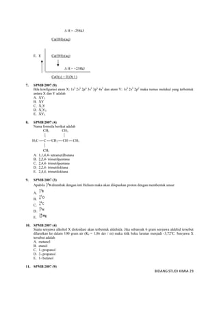 BIDANG STUDI KIMIA 29
 H = -258kJ
Ca(OH)2(aq)
E. E Ca(OH)2(aq)
 H = +258kJ
CaO(s) + H2O( l )
7. SPMB 2007 (9)
Bila konfigurasi atom X: 1s2
2s2
2p6
3s2
3p6
4s2
dan atom Y: 1s2
2s2
2p4
maka rumus molekul yang terbentuk
antara X dan Y adalah
A. XY2
B. XY
C. X2Y
D. X2Y3
E. XY3
8. SPMB 2007 (4)
Nama formula berikut adalah
CH3 CH3
 
H3C  C  CH2  CH  CH3

CH3
A. 1,1,4,4- tetrametilbutana
B. 2,2,4- trimetilpentana
C. 2,4,4- trimetilpentana
D. 2,2,4- trimetiloktana
E. 2,4,4- trimetiloktana
9. SPMB 2007 (3)
Apabila N14
7 ditembak dengan inti Helium maka akan dilepaskan proton dengan membentuk unsur
A. B11
7
B. O17
8
C. C14
6
D. N15
7
E. Mg24
12
10. SPMB 2007 (4)
Suatu senyawa alkohol X dioksidasi akan terbentuk aldehida. Jika sebanyak 6 gram senyawa aldehid tersebut
dilarutkan ke dalam 100 gram air (Kf = 1,86 der / m) maka titik beku larutan menjadi -3,72o
C. Senyawa X
tersebut adalah
A. metanol
B. etanol
C. 1- propanol
D. 2- propanol
E. 1- butanol
11. SPMB 2007 (9)
 